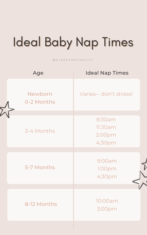 Baby top sleeping hours